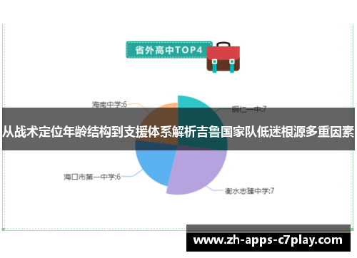 从战术定位年龄结构到支援体系解析吉鲁国家队低迷根源多重因素 从战术定位年龄结构到支援体系解析吉鲁国家队低迷根源多重因素