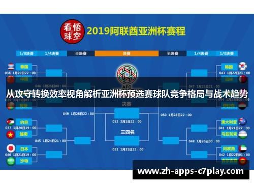 从攻守转换效率视角解析亚洲杯预选赛球队竞争格局与战术趋势