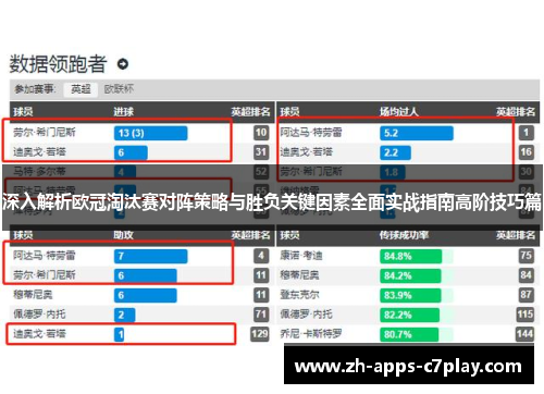 深入解析欧冠淘汰赛对阵策略与胜负关键因素全面实战指南高阶技巧篇