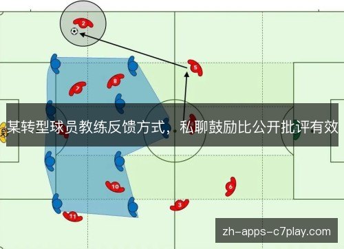 某转型球员教练反馈方式,私聊鼓励比公开批评有效 某转型球员教练反馈方式,私聊鼓励比公开批评有效